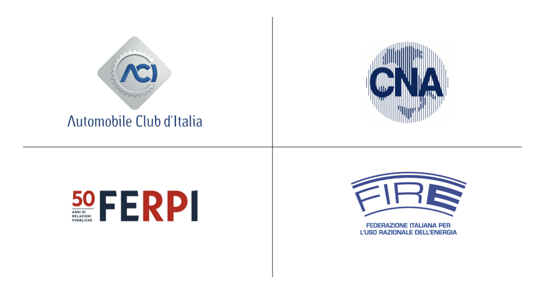ACI, CNA, FERPI, FIRE